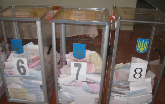 На місцевих виборах в Україні ОПОРА зафіксувала понад 1000 порушень