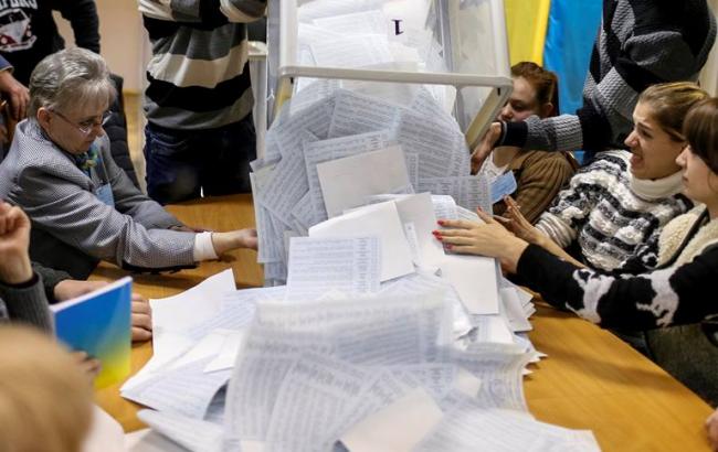 У Києві не зафіксували суттєвих порушень під час підрахунку голосів