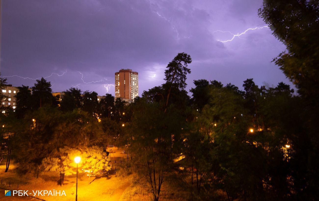  ��������� ����� ����������� ���� �������� ������������ �������� �������� 