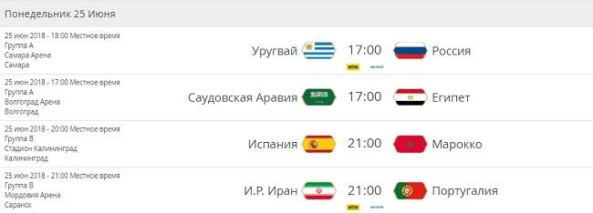 расписание ЧМ 2018 на 25 июня