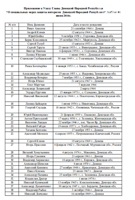 Захарченко &quot;заборонив&quot; Ахметову та іншим екс-регіоналам в'їзд на територію ДНР