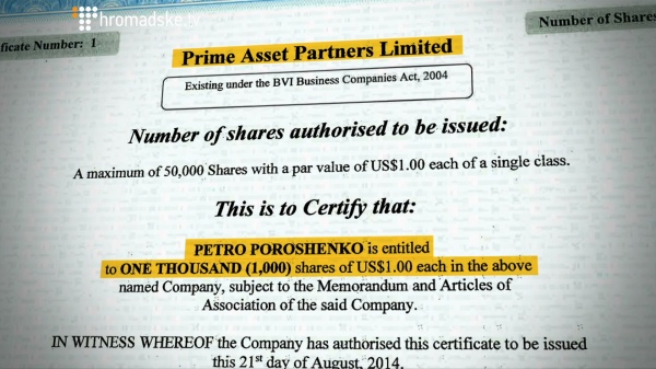 Порошенко реструктуризирует активы Roshen с помощью офшоров