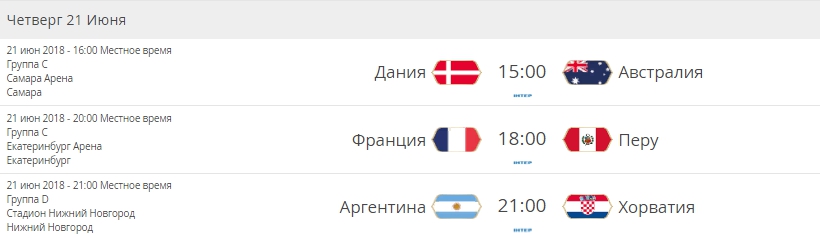 расписание ЧМ 2018 на 21 июня
