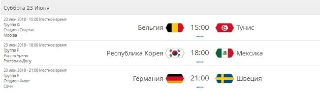 расписание ЧМ 2018 на 23 июня