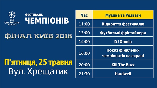 Мероприятия 25 мая