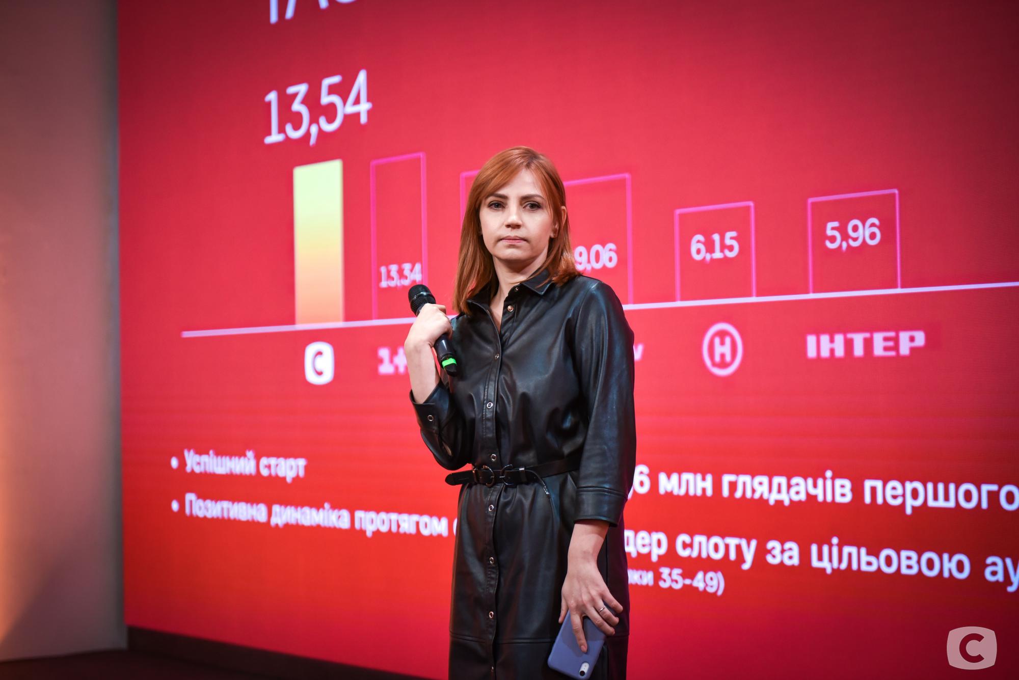 Таємниці ДНК 2 сезон: СТБ покажет продолжение успешного проекта