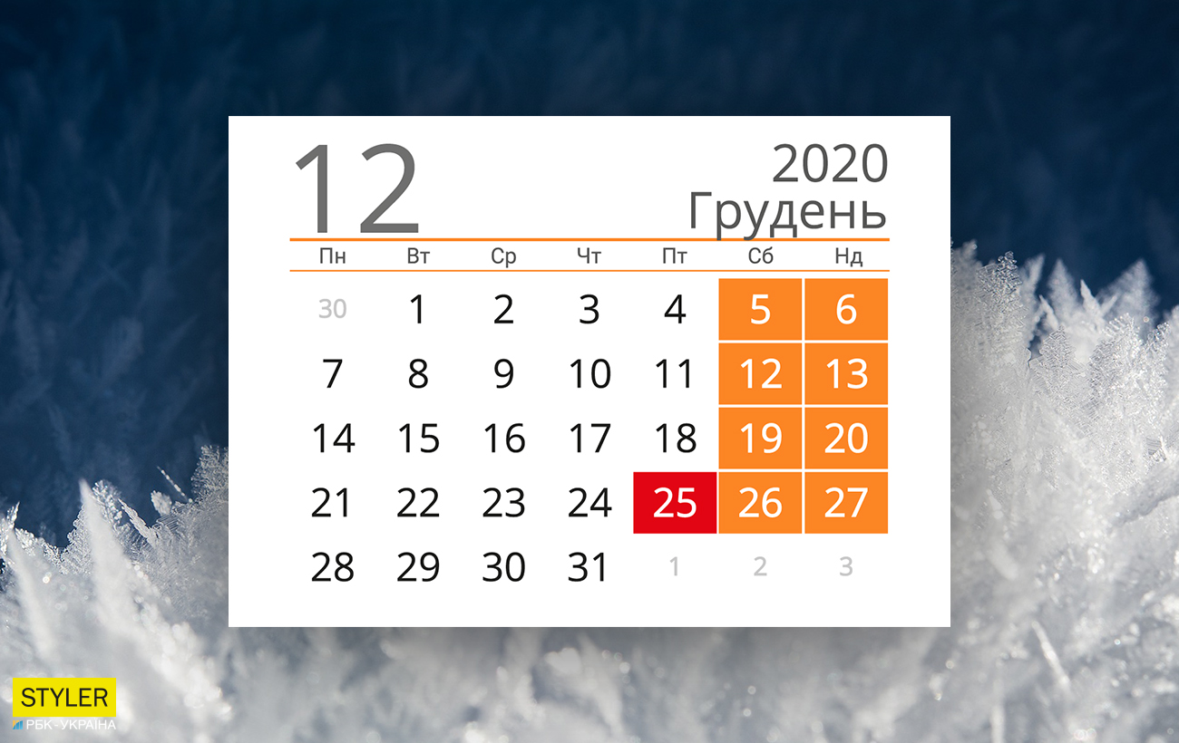 Новорічні вихідні 2021: скільки будемо додатково відпочивати у січні