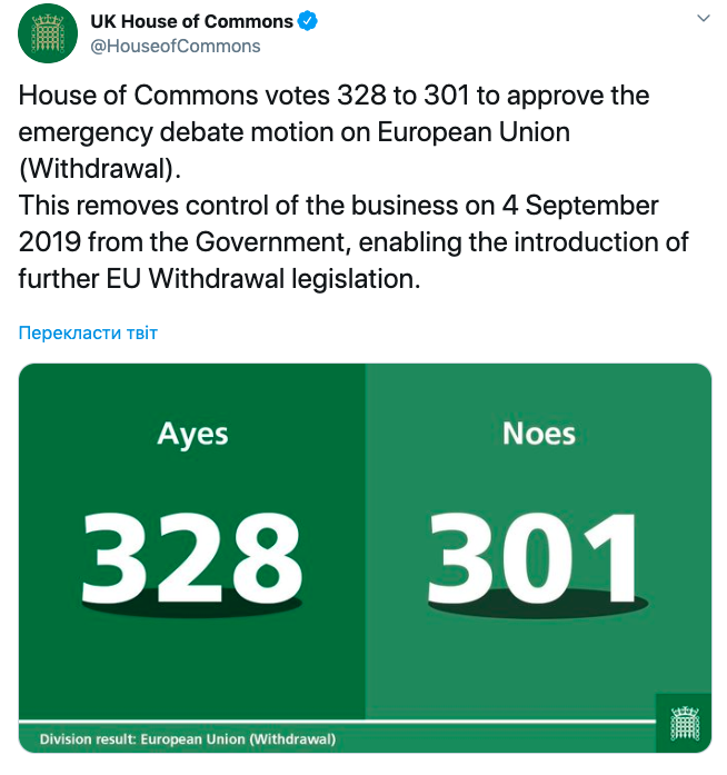 У Британії пройде голосування щодо заборони Brexit без угоди