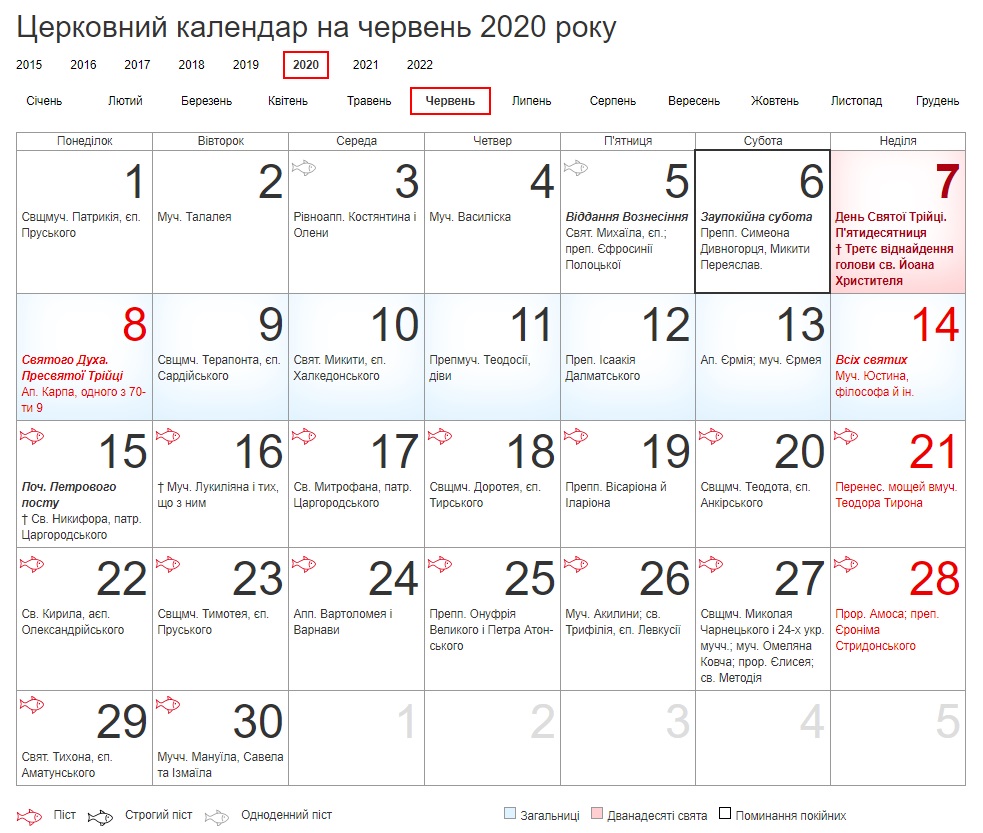 Православний календар на червень 2020: найголовніші свята України