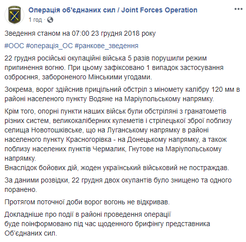 На Донбасі бойовики 5 разів обстріляли позиції ООС, втрат немає