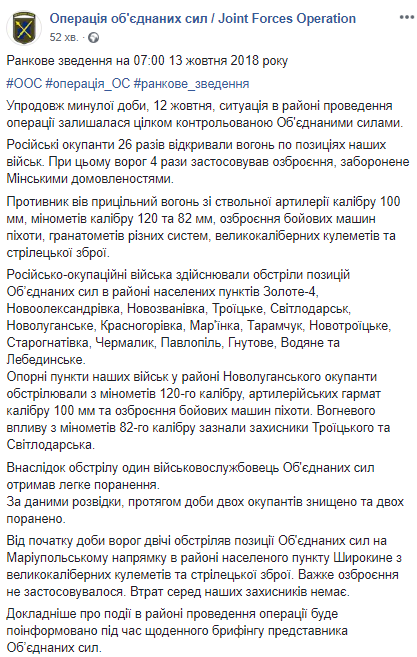 На Донбасі за добу поранено одного військового
