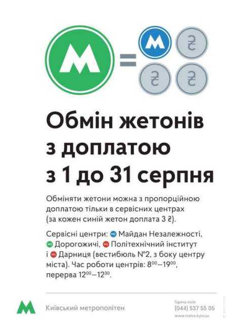 В київському метрополітені попередили про завершення обміну жетонів без доплати