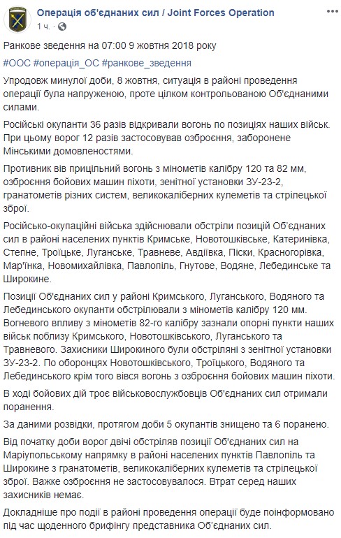 Боевики за сутки 36 раз обстреляли позиции ООС на Донбассе, 3 раненых