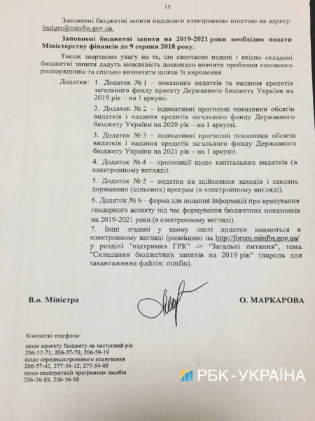 В Минфине просят Минздрав ограничить бюджетные запросы на 2019 год