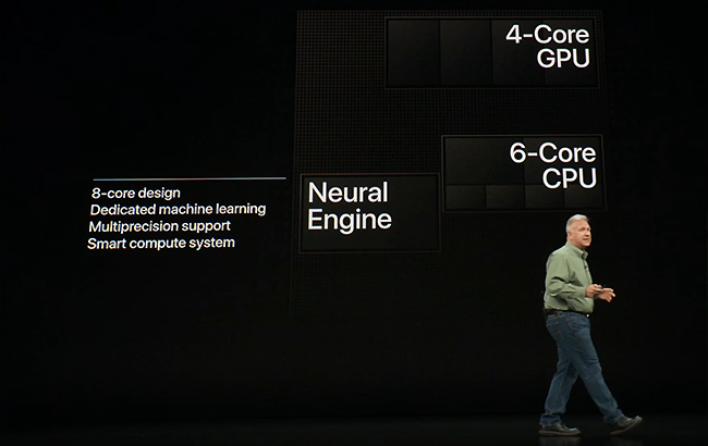 IPhone Xs и IPhone Xs Max: характеристики новых смартфонов Apple