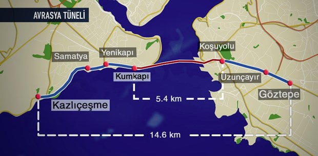 У Туреччині відкрили автомобільний тунель під протокою Босфор