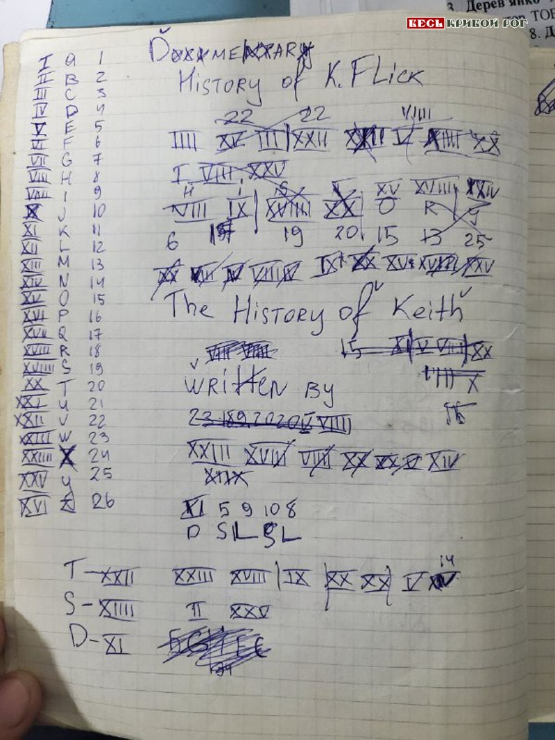 У маньяка из Кривого Рога нашли "тетрадь смерти": стало известно, что он туда писал