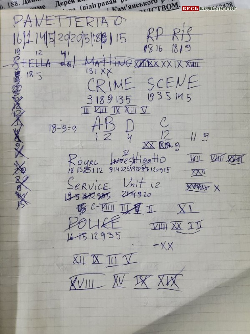 У маньяка из Кривого Рога нашли "тетрадь смерти": стало известно, что он туда писал