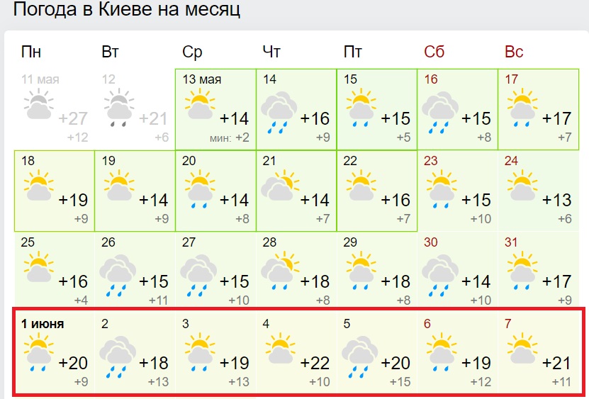 Синоптики дали новий прогноз на червень: тепла не чекайте