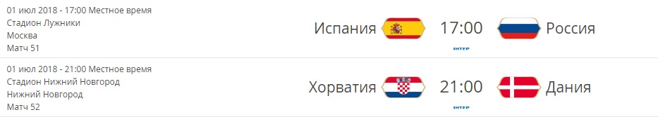 Расписание ЧМ 2018