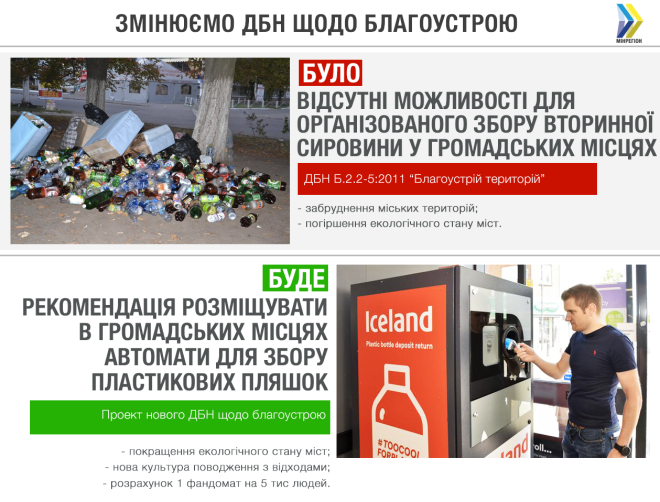 В Украине установят автоматы для сбора пластиковых бутылок