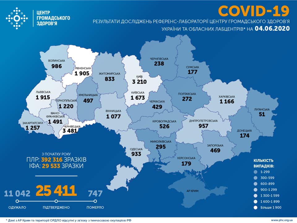 Коронавирус в Украине: эпицентр болезни переместился