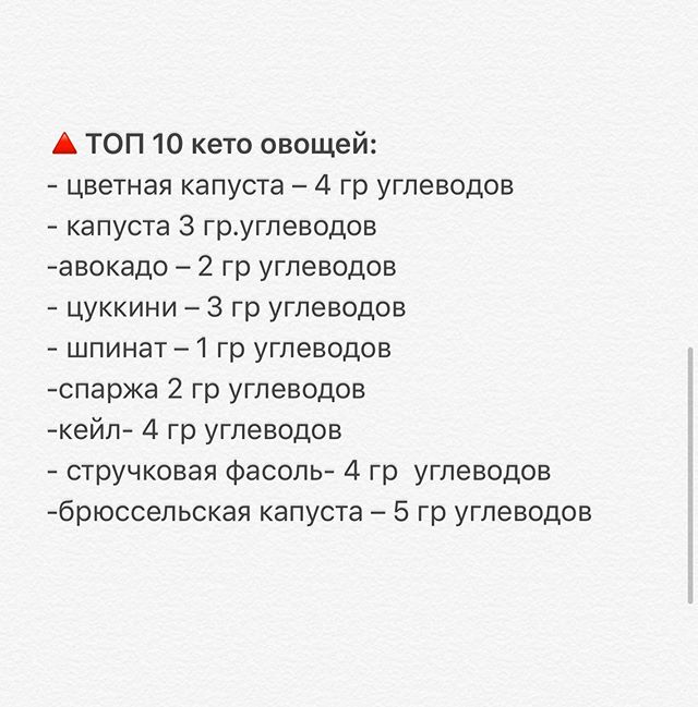Їсти все і стрункішати: дієтолог поділилася меню популярної кето-дієти