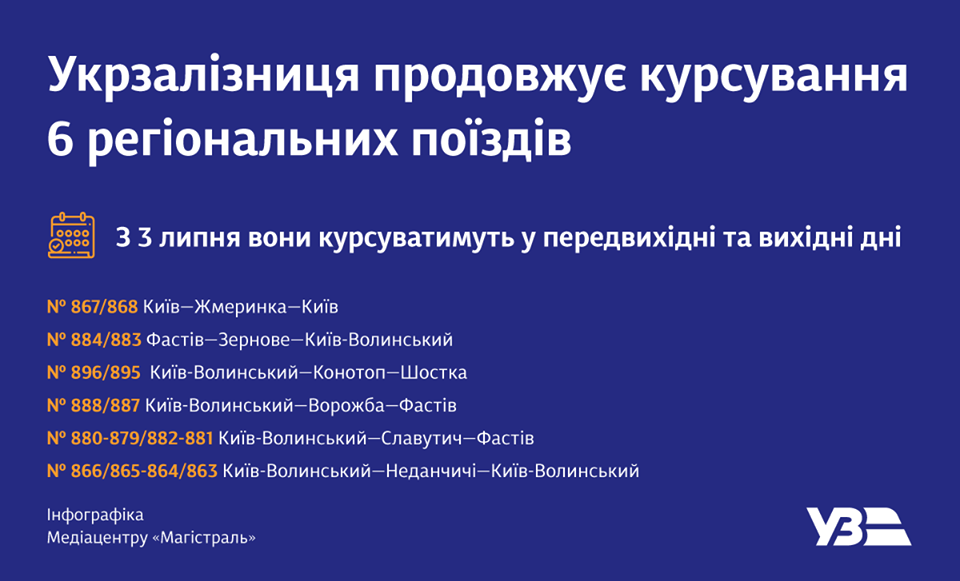 УЗ назначила еще шесть региональных поездов