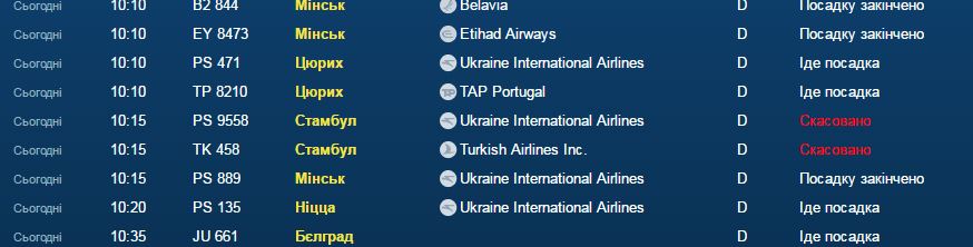 відміна рейсів в Туреччину