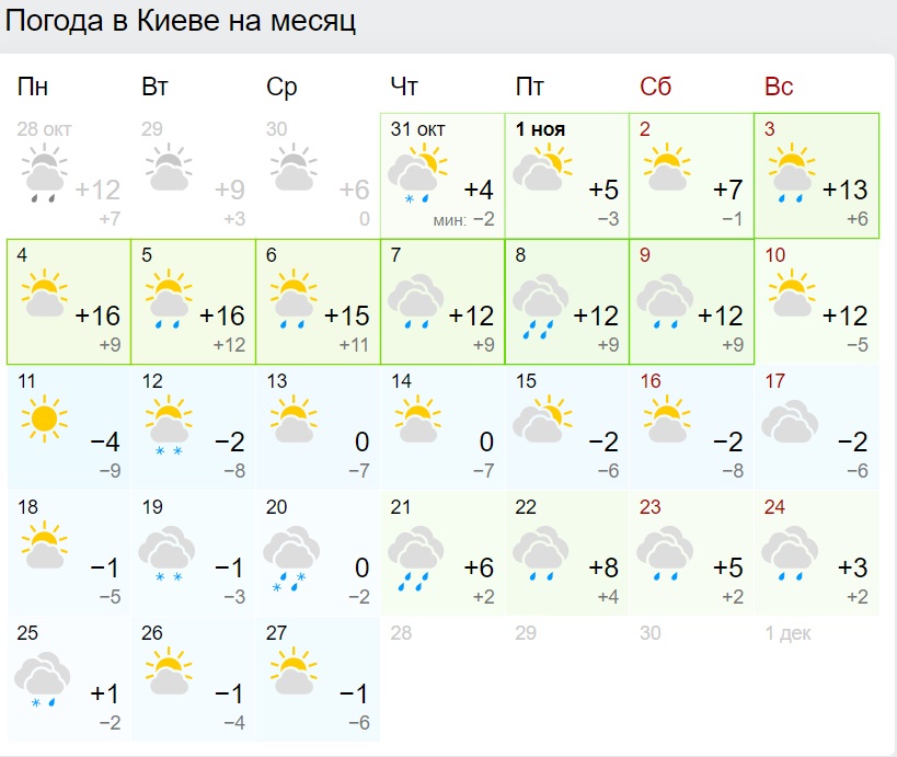 Нове бабине літо: коли в Україну повернеться тепло до +19