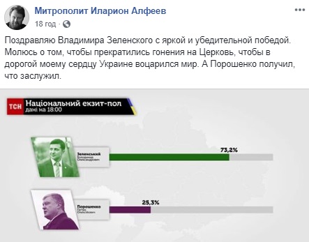 РПЦ привітала Зеленського з перемогою: бурхлива реакція мережі