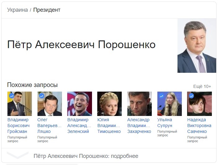 Google відмовляється визнавати Зеленського президентом