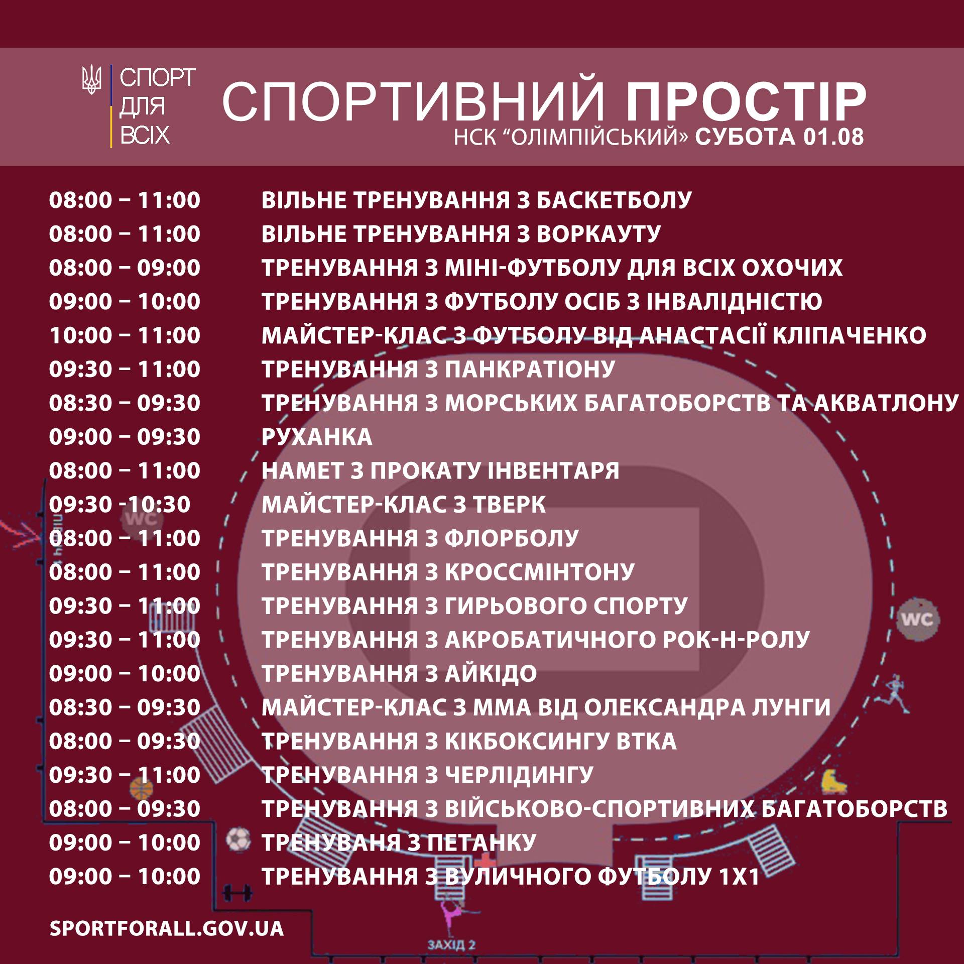 #нелінуйсярухайся: українців закликають бути спортивними й здоровими (відео)