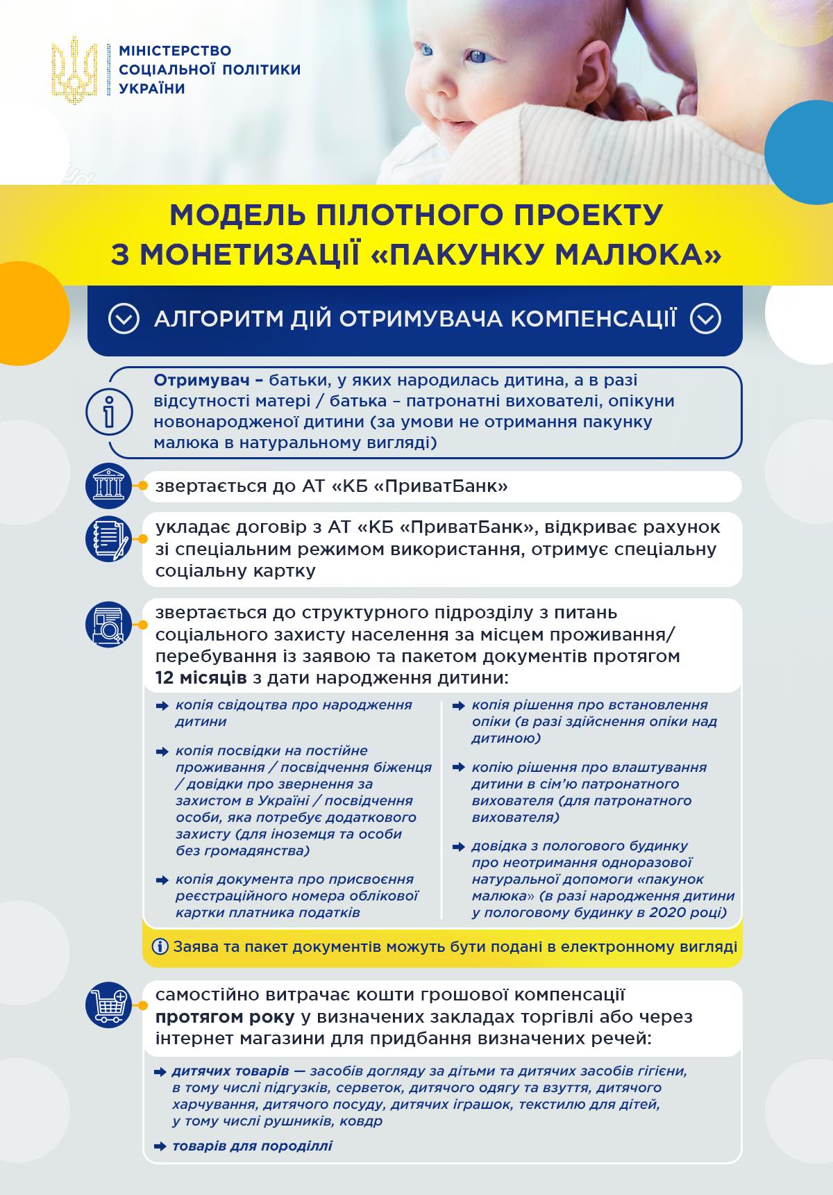 Як отримати кошти замість &quot;Пакунку малюка&quot;: роз'яснення Мінсоцполітики