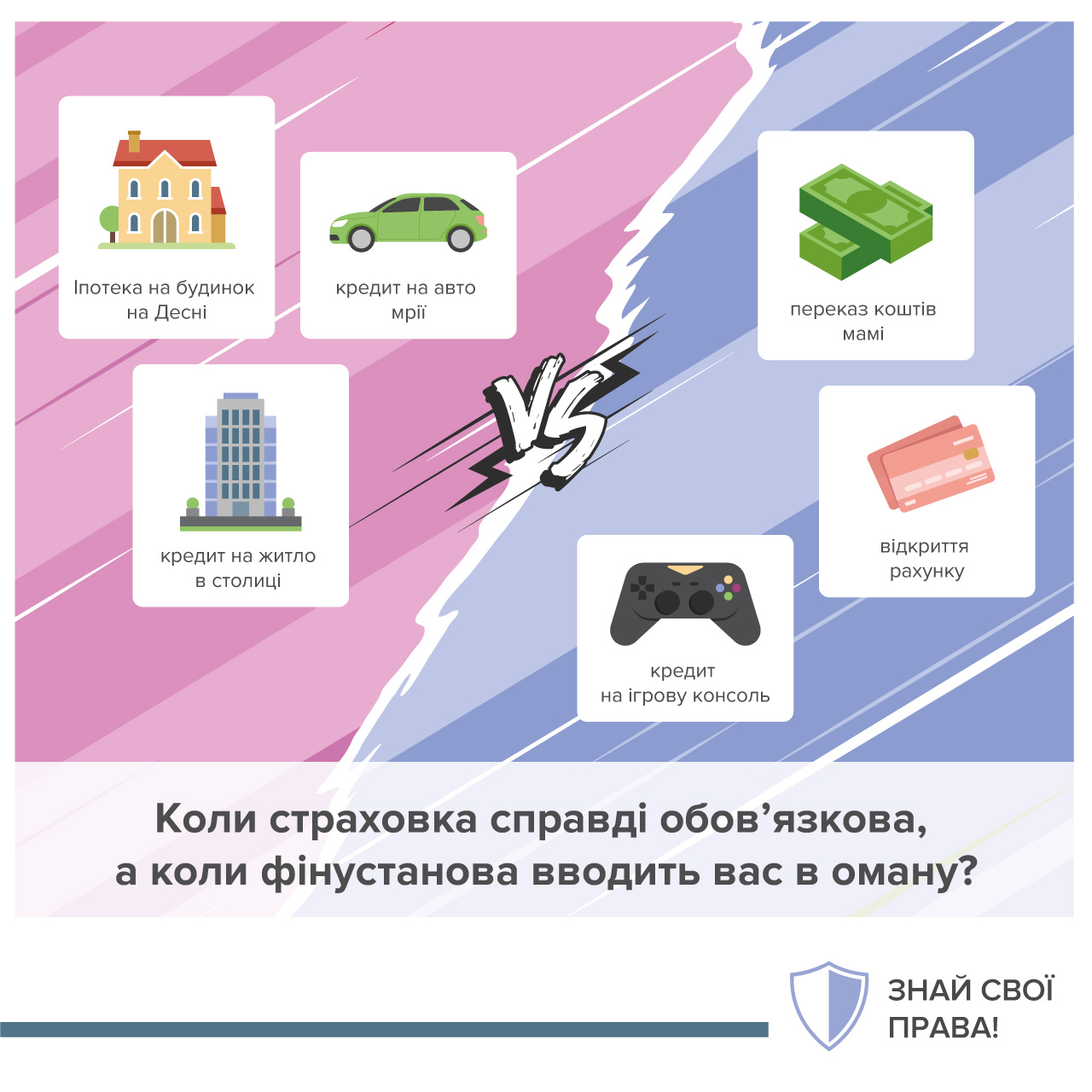 НБУ разъяснил обязательность страховки во время оформления кредита