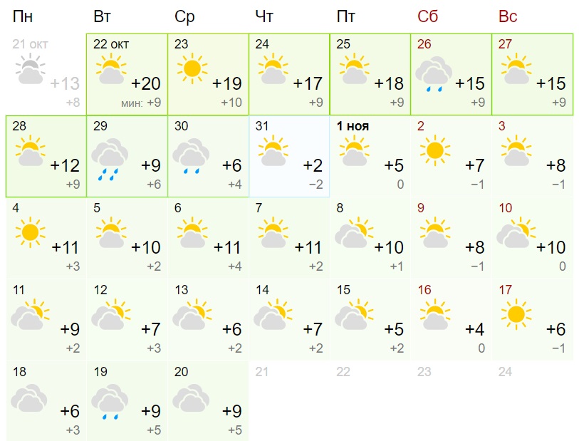 Мокрый снег и мерзкий холод: синоптики уточнили прогноз на неделю