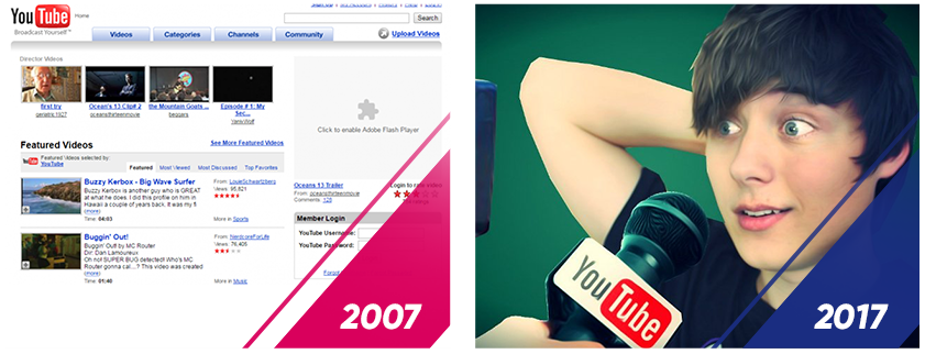 Как изменилась наша жизнь всего за 10 лет