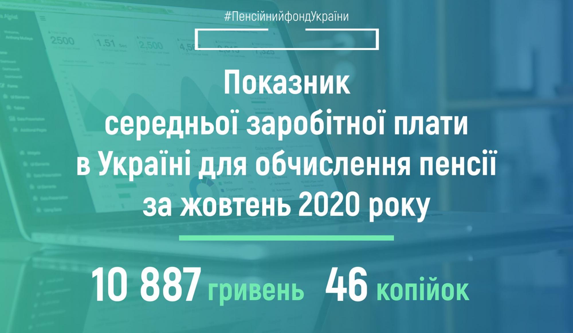 Показник зарплати для розрахунку пенсій зріс на 300 гривень