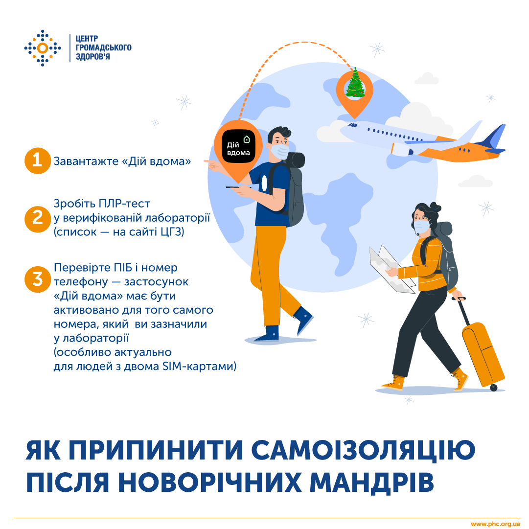 Як достроково припинити самоізоляцію після подорожей за кордон: з'явилася інструкція