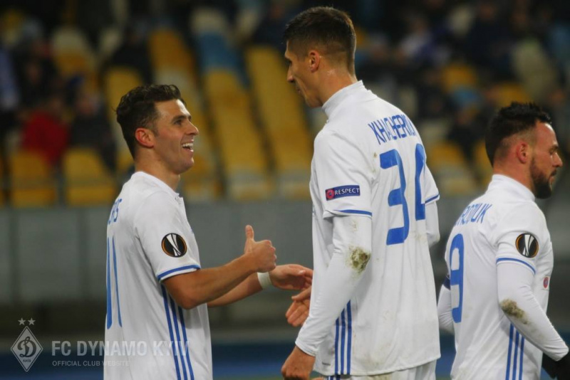 Динамо - Партизан 4-1: видео голов и обзор матча