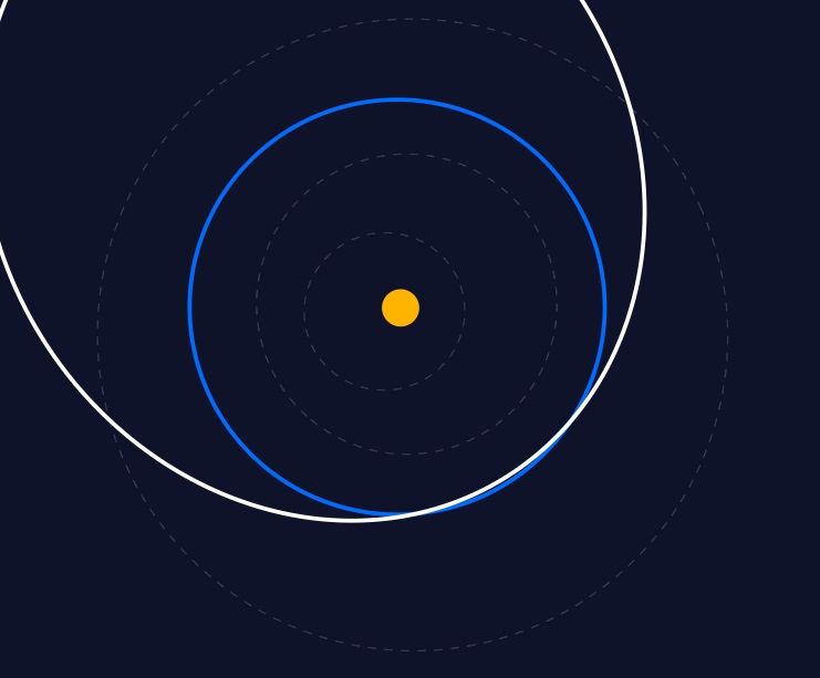 Небезпечний астероїд-гігант наближається до Землі: з'явилося відео