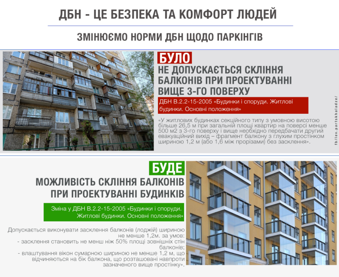 Засклені балкони дозволять проектувати у будівництві з жовтня, - Мінрегіон