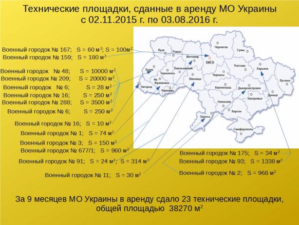 журналистское расследование относительно деятельности Минобороны