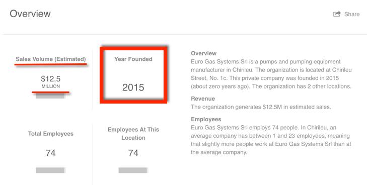 "Укргаздобыча" закупила у румынской компании дешевое б/у оборудование под видом нового, - эксперт