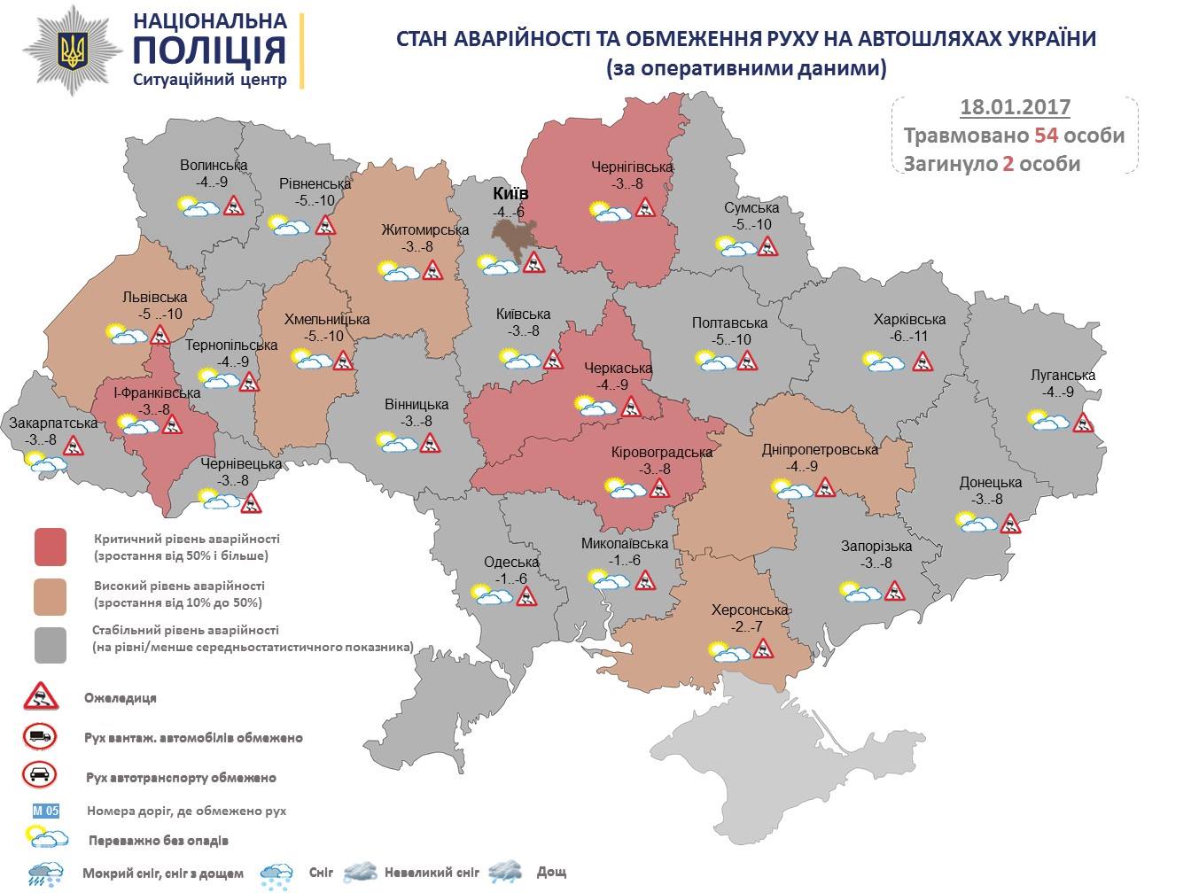 аварійність, дороги