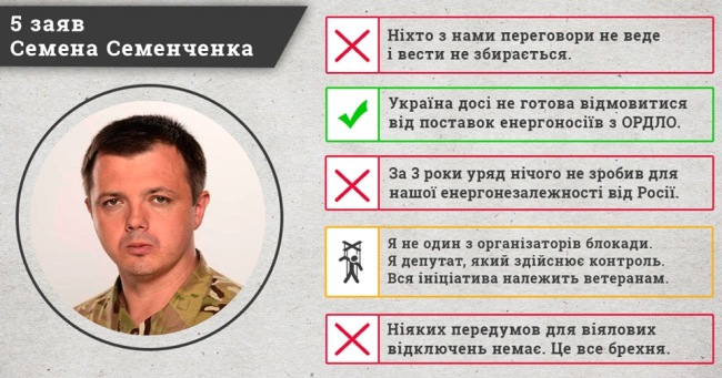 Семенченко прибегает к манипуляциям в заявлениях о блокаде, - КИУ