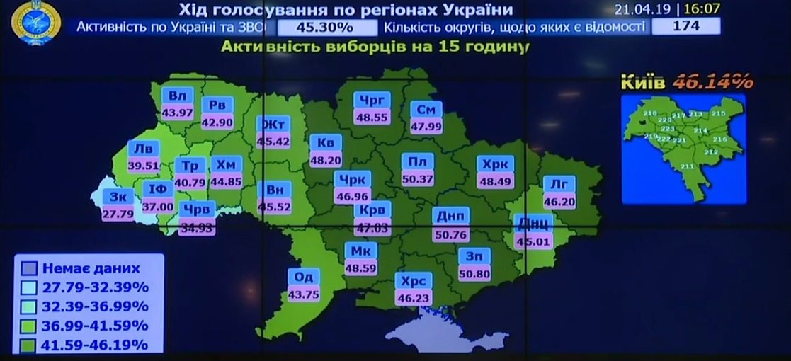 Явка в другому турі виборів президента України: усі подробиці
