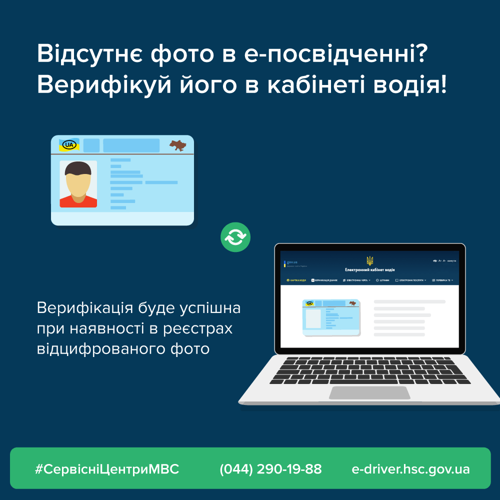 Права не отображаются в "Дії": водителям рассказали, что нужно делать