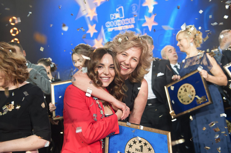 “Выбор года”: Украинцы определили любимые бренды