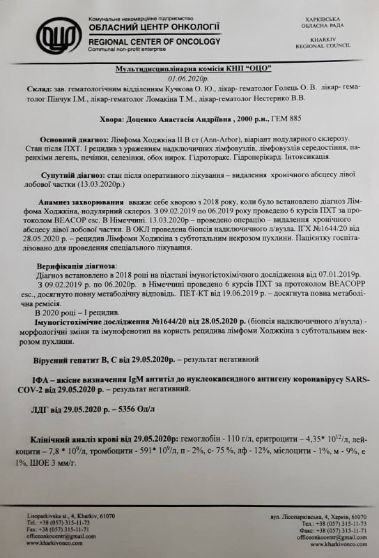 Студентка з Харкова мріє одужати і стати музикантом: батьки просять про допомогу